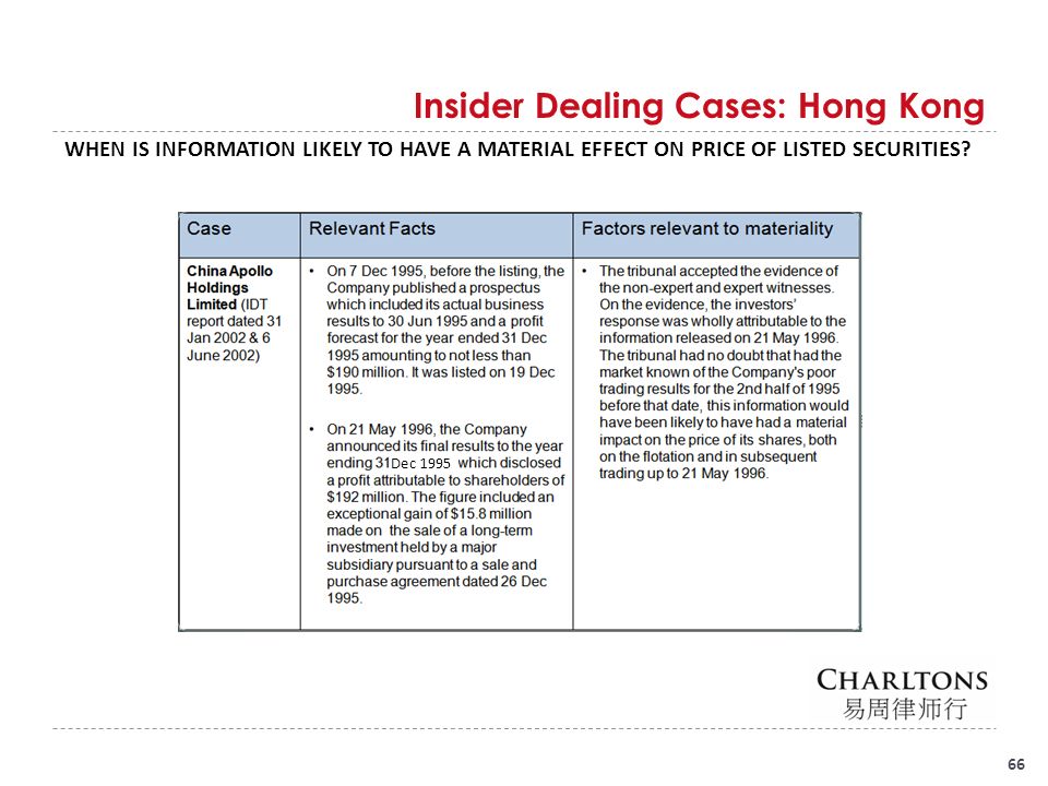 Insider dealing in hong kong essay